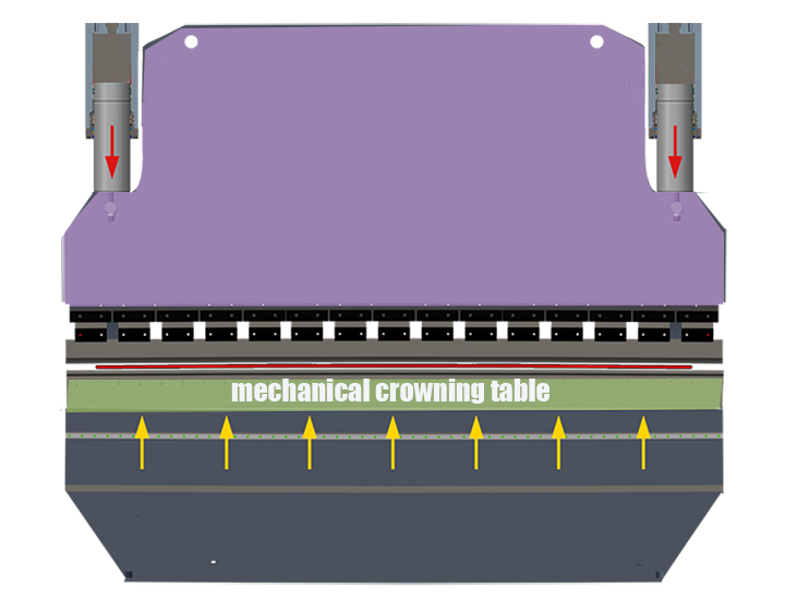 crowing table